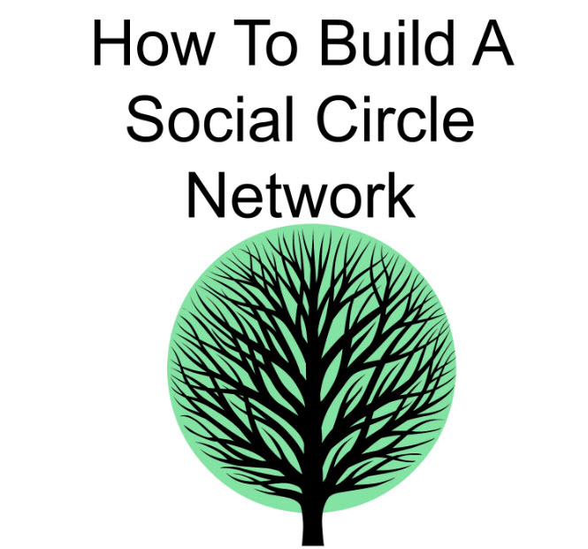 Frank Kermit – How To Build A Social Circle Network