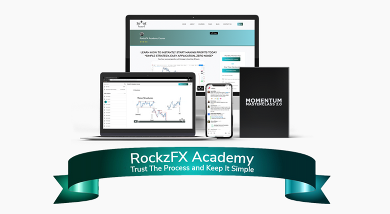 RockzFX Academy