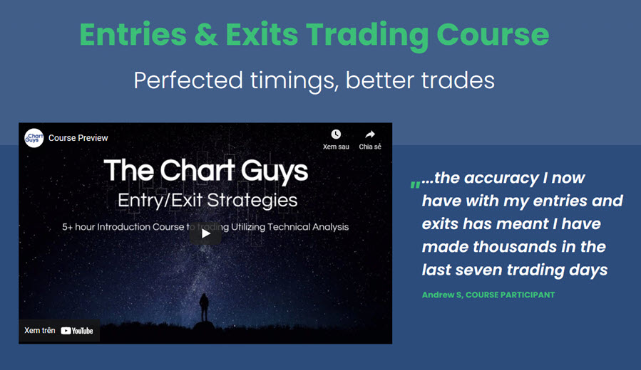 The Chart Guys – Entries & Exits Trading Course