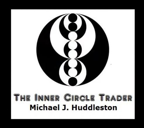 The Inner Circle Trader – Michael J. Huddleston