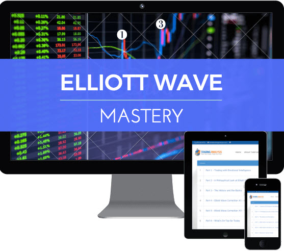 Elliott Wave Mastery Course – Todd Gordon