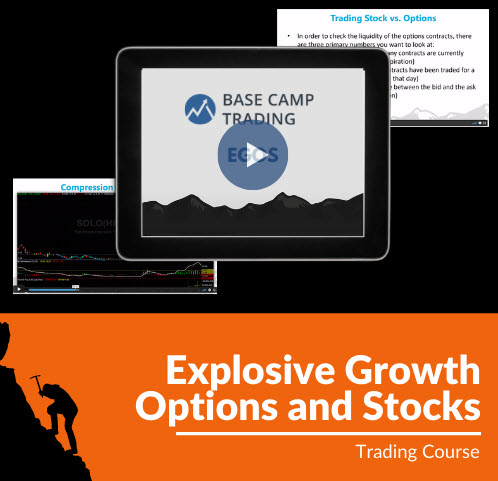 Base Camp Trading – Explosive Growth Options and Stocks