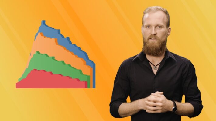 Tableau 20 Advanced Training
