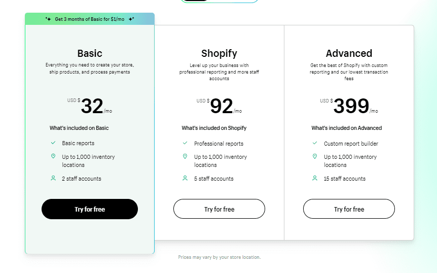 Why Merchants Prefer Shopify To Magento Platform 3 Shopify to Magento