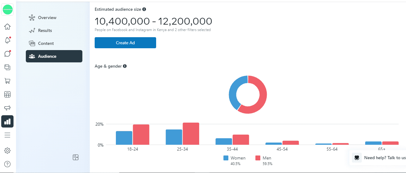 A Free Guide To Running Facebook Ads For Shopify Store 10 RUNNING FACEBOOK ADS