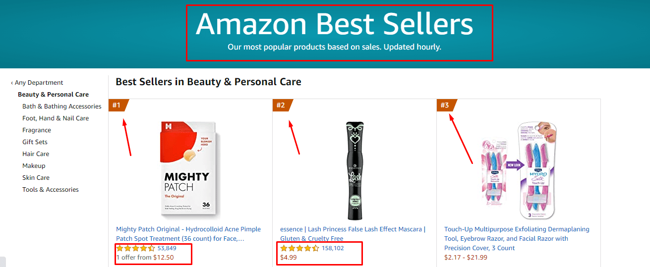 Amazon Product research